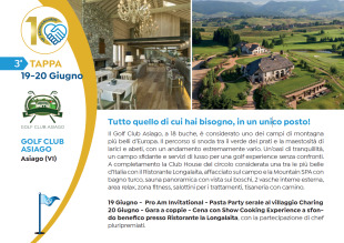 Golf Club Charing Giugno 2026