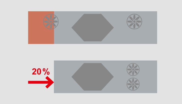 Flexible ventilator positioning for shorter AHUs