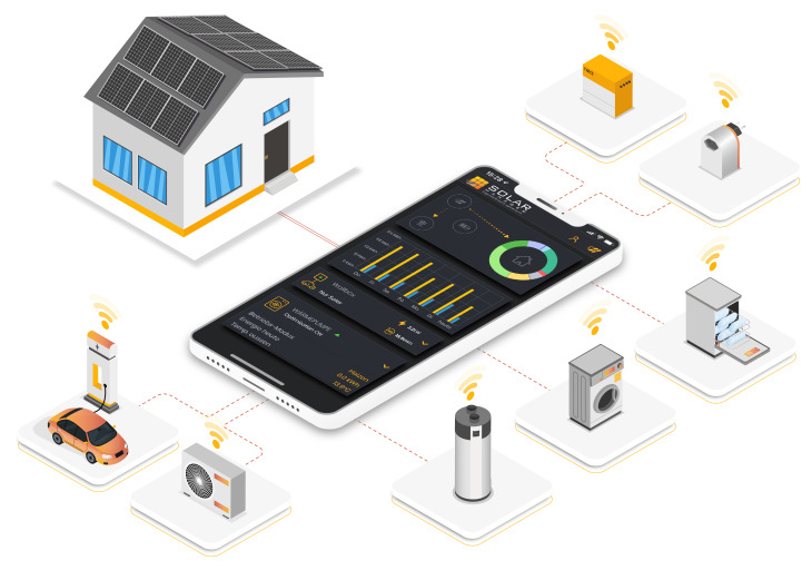 Solar Manager for One family house
