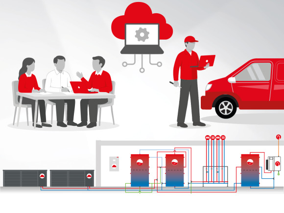 Komplettlösung aus einer Hand