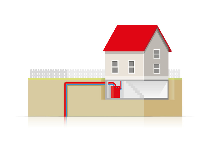 Funktionsweise Erdwärmepumpe