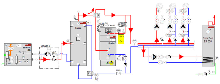 Diagram of the hydraulics of a sports hall in Belgium