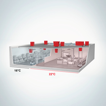 Wie ein dezentrales Hallenklima System funktioniert