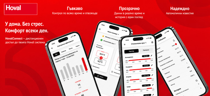 HovalConnect App