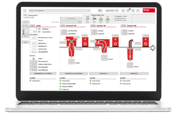 Engineered Solution (ES) Hallenklimasysteme
