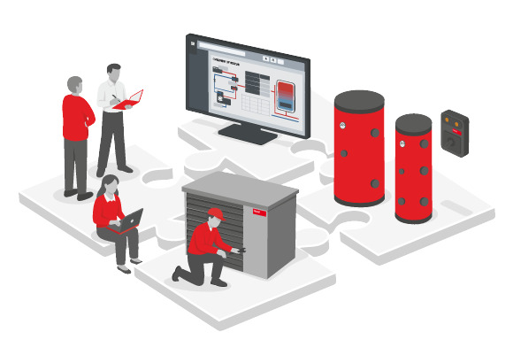 Komplettlösung für zukunftssicheres Heizen