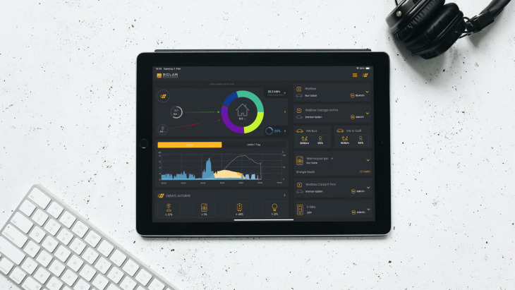 Zusätzliches, ganzheitliches Energiemanagement