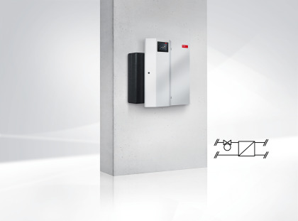 TransTherm® giro (H0/N10 - H0/N80)
