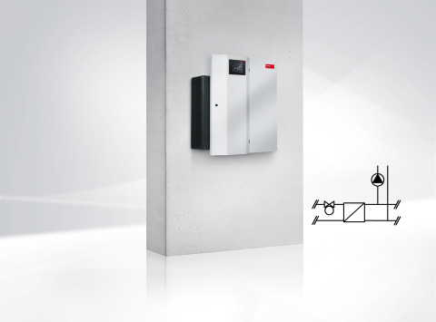 TransTherm® giro plus (H3/10 - H3/40)
