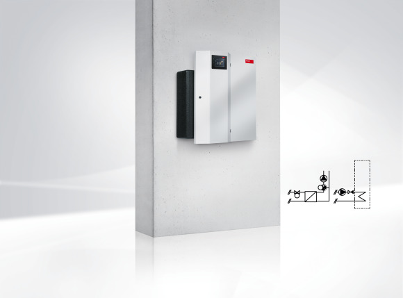 TransTherm® giro plus (H8/10 - 8/40)