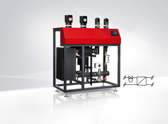 TransTherm® pro S